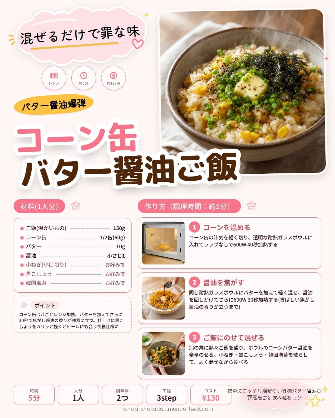 コーン缶バター醤油の罪なご飯 シェア用画像