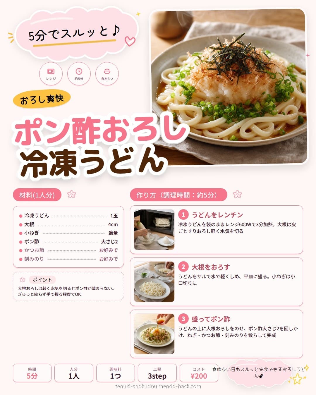 ポン酢おろしのスルッと冷凍うどん シェア用画像