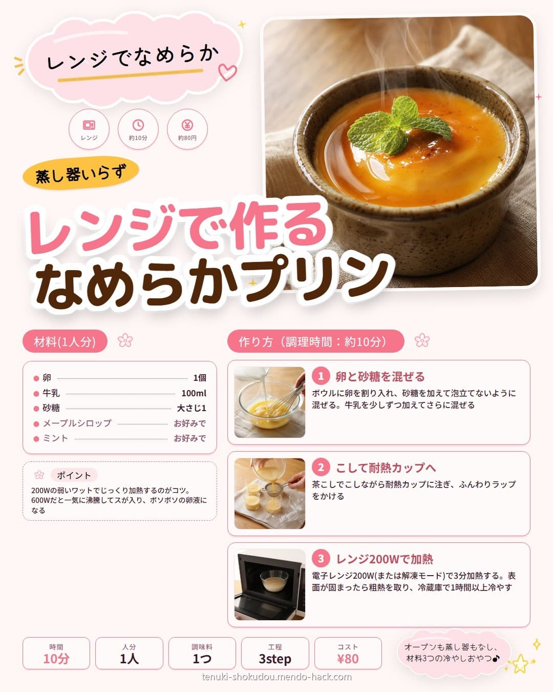 レンジで作るなめらかプリン シェア用画像