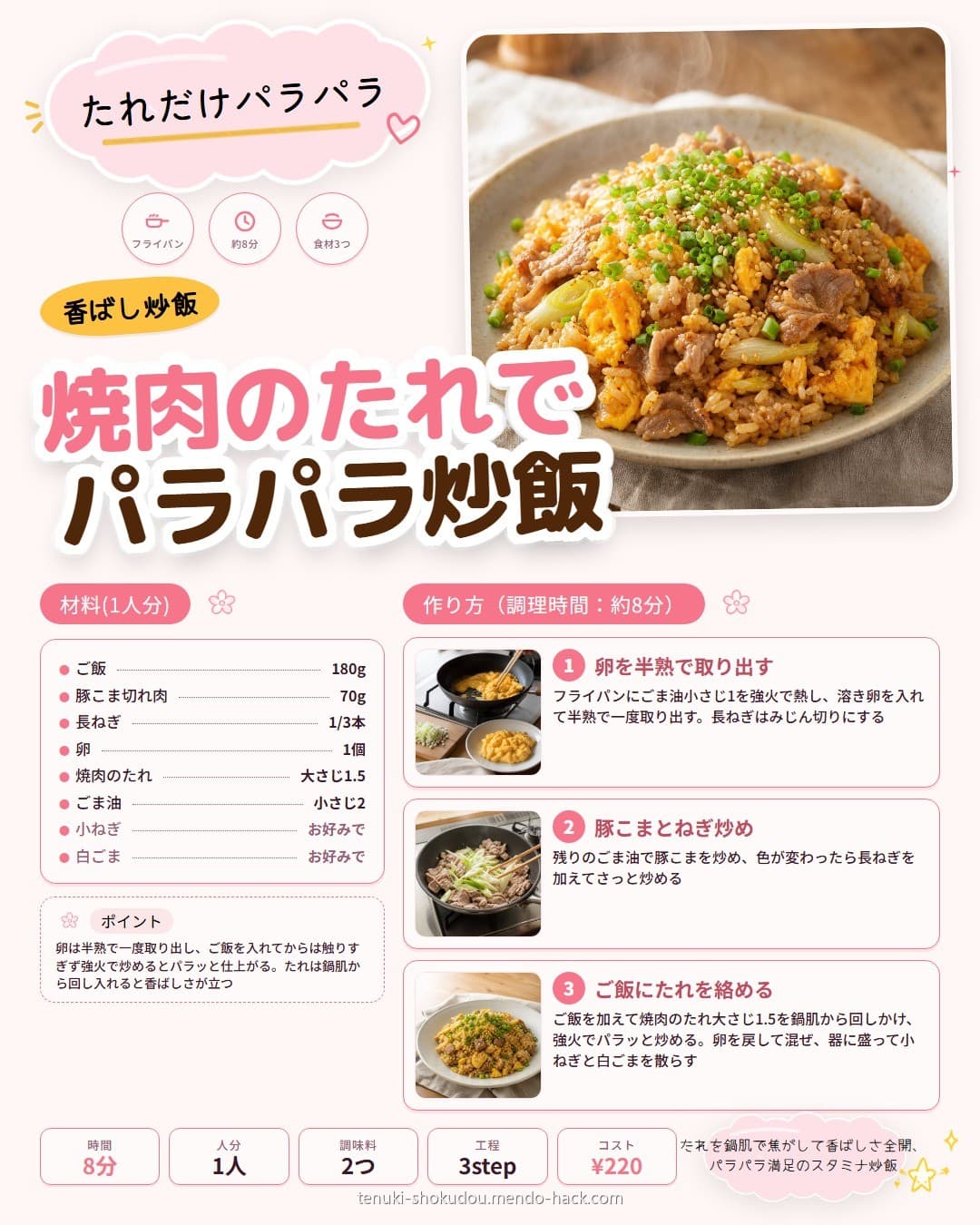 焼肉のたれでパラパラ炒飯 シェア用画像