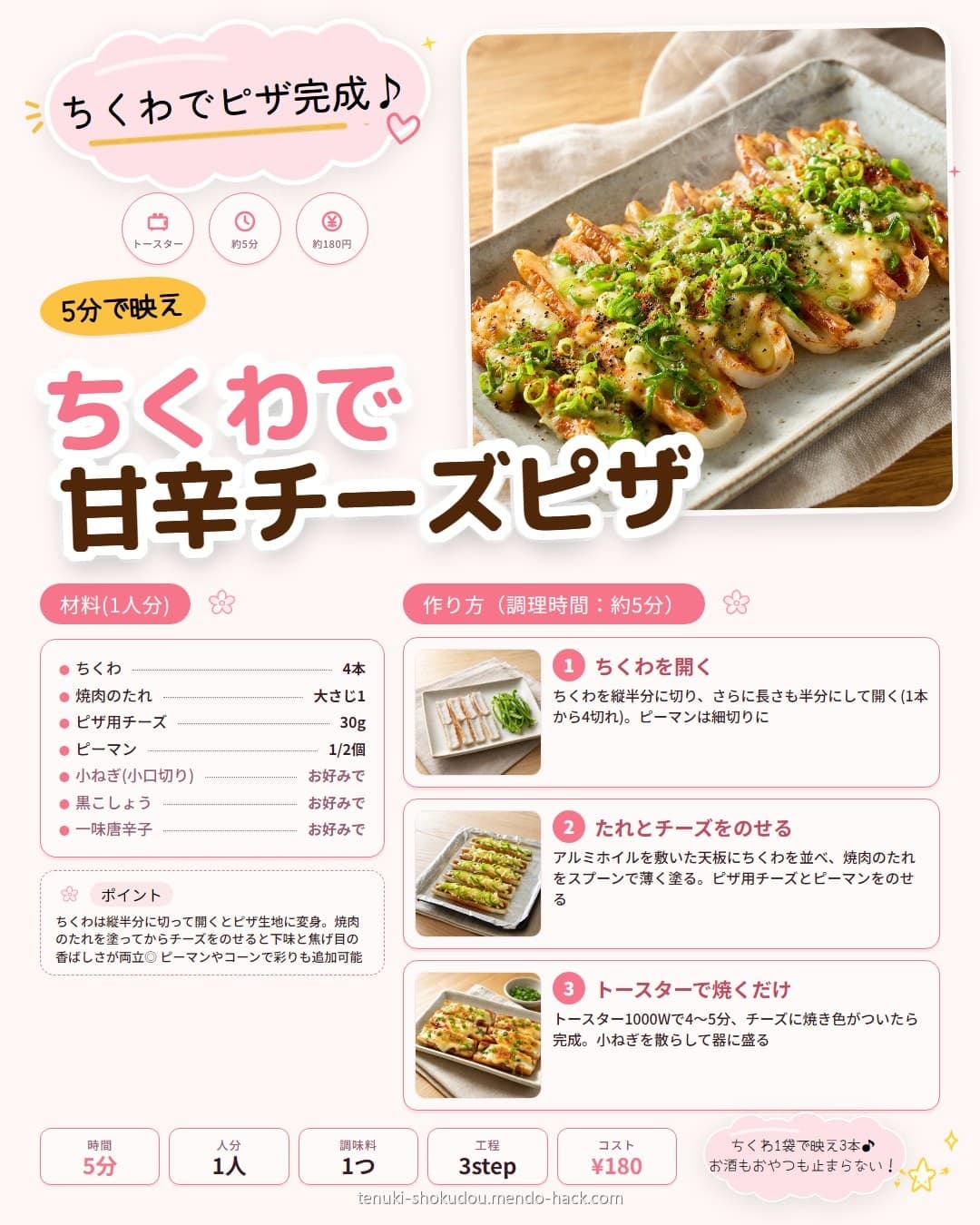 焼肉のたれちくわのチーズピザ風 シェア用画像