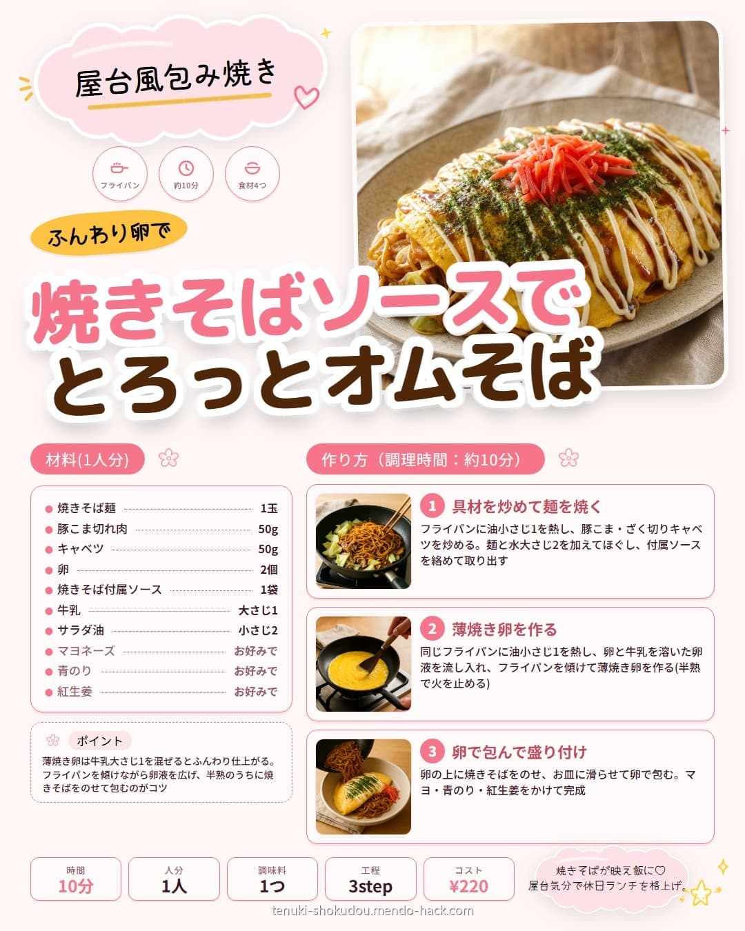 焼きそばソースでオムそば シェア用画像