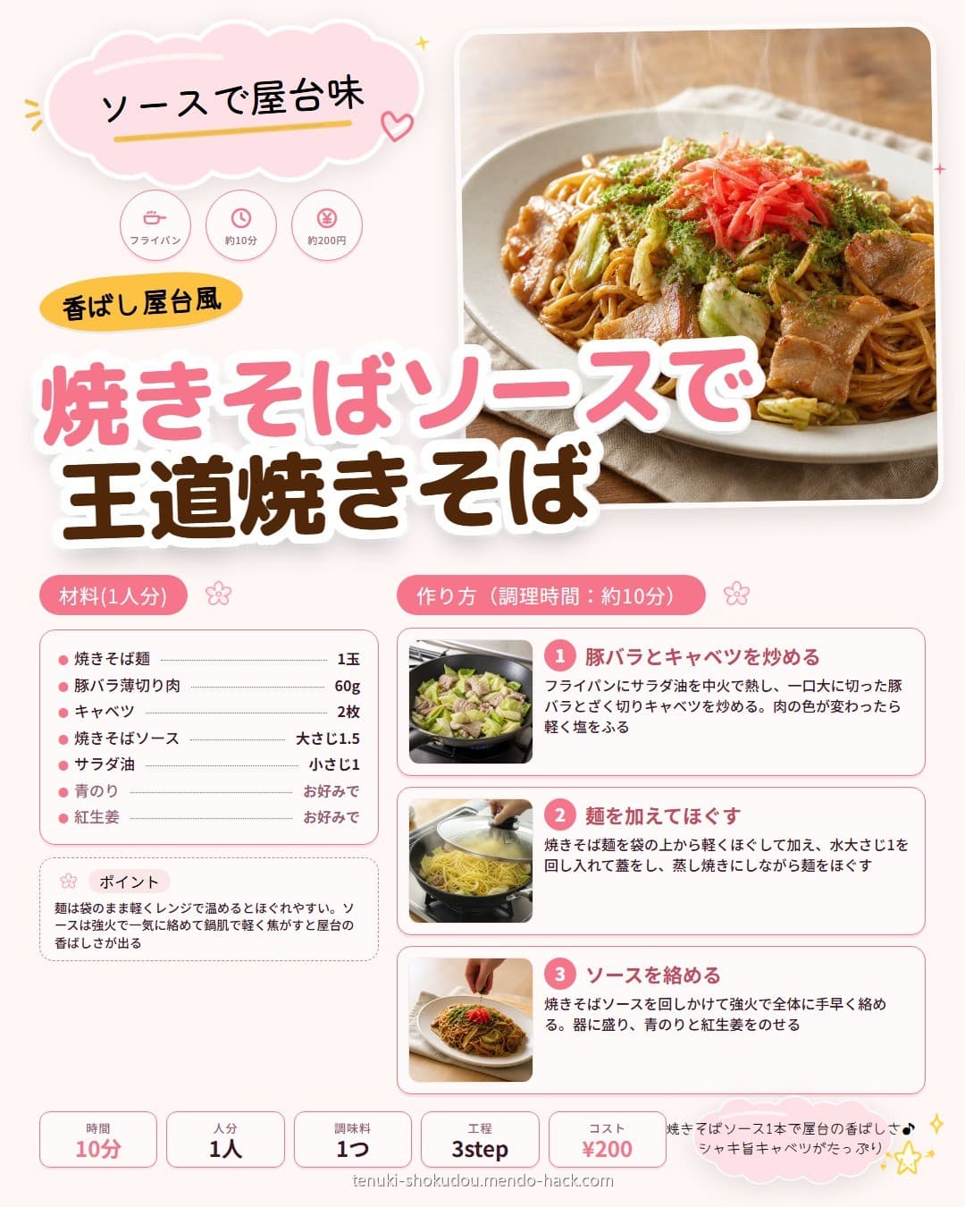 焼きそばソースで王道焼きそば シェア用画像