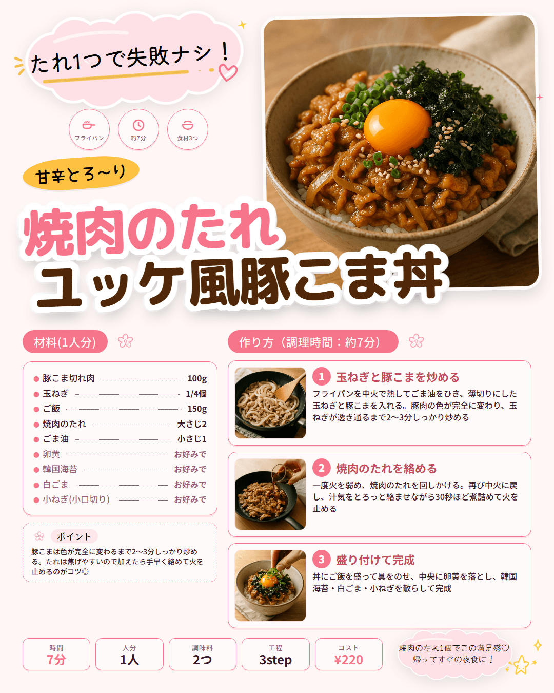 焼肉のたれユッケ風豚こま丼 master card